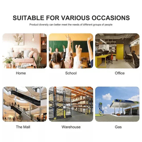 SafeView™ - Drahtlose Wifi Glühbirnenkamera Sicherheitskamera (50% Rabatt)