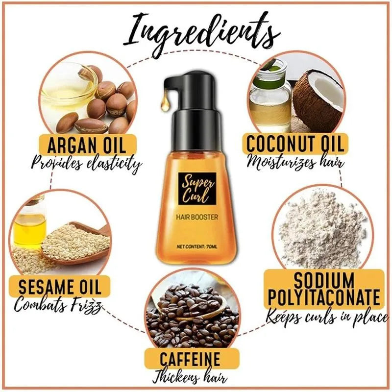 Celia™ - Super Boost Conditioner (1+1 GRATIS)