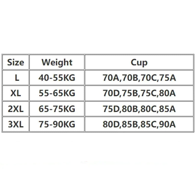 Bravéora™ | Fühl dich schön ohne Druck (1+1 GRATIS)