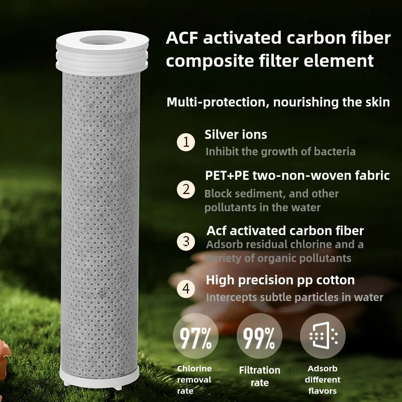 Hydrelis™ | Hochdruckdusche für dein Wohlgefühl