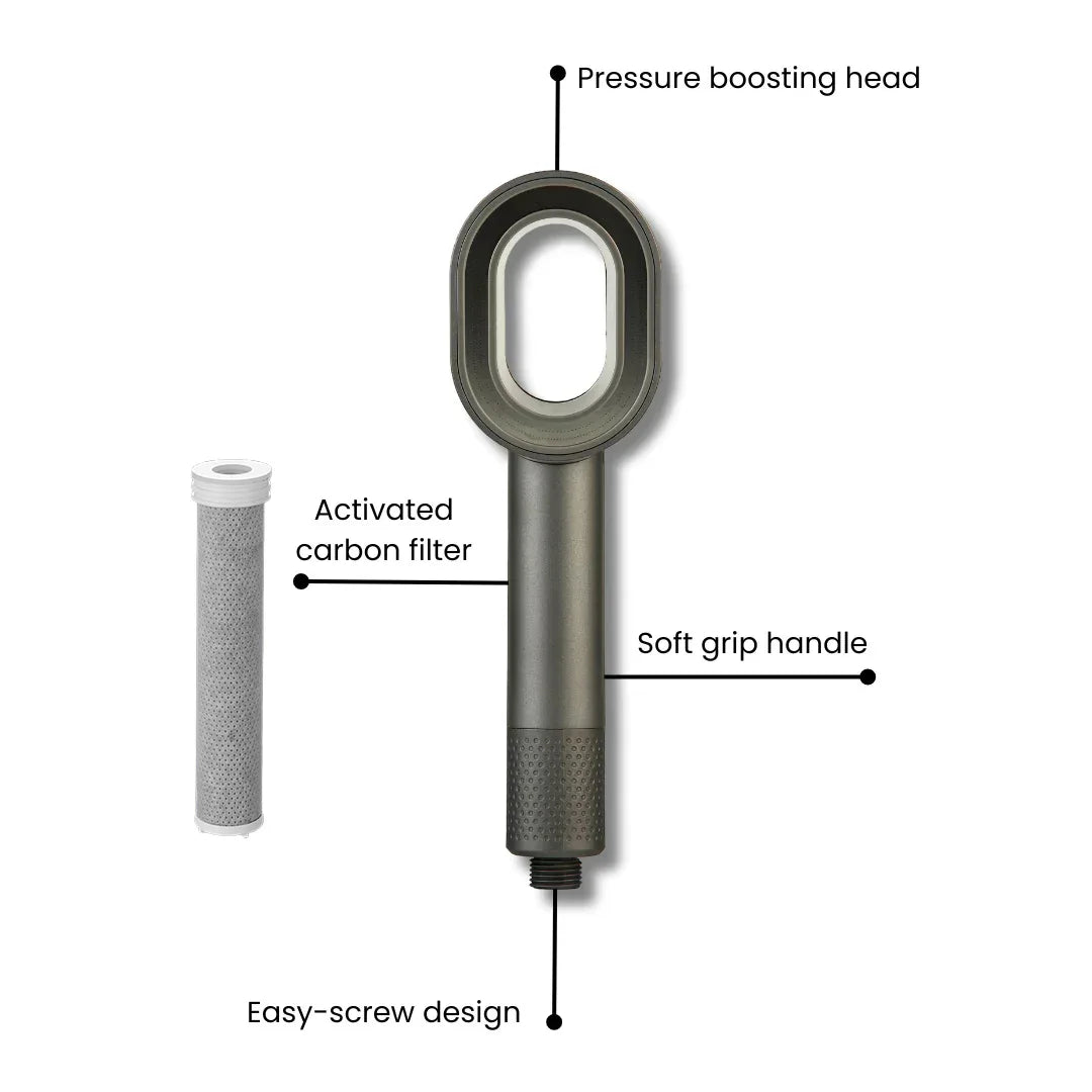 Hydrelis™ | Hochdruckdusche für dein Wohlgefühl