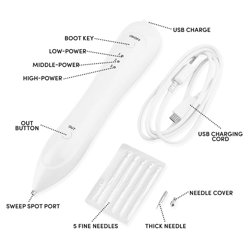 MoleOut™ - Spotfreier Elektrischer Beauty-Pen (50% RABATT)