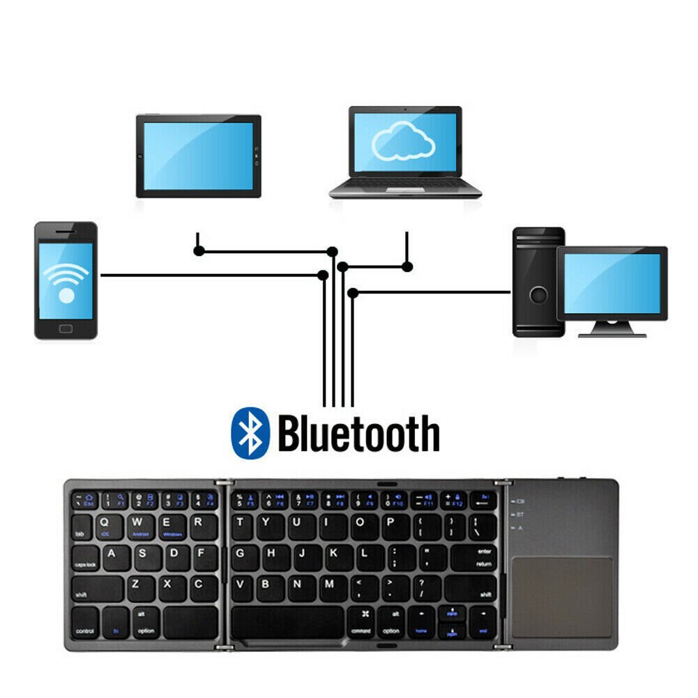 Keyless™ Faltbare drahtlose Bluetooth-Tastatur