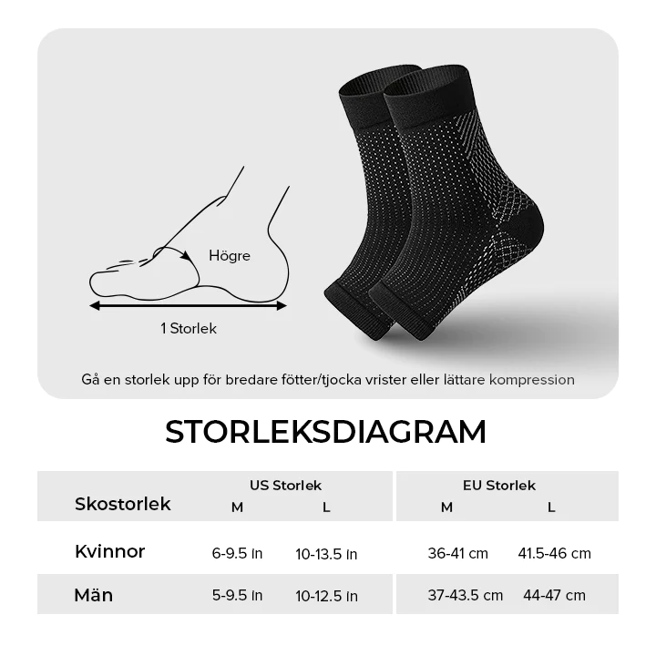 Neuropatistrumpor 1+1 GRATIS (2 Stück)